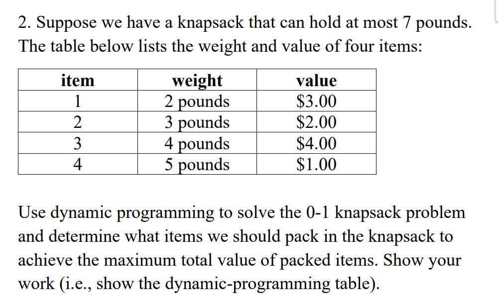 Solved 2. Suppose we have a knapsack that can hold at most 7 | Chegg.com