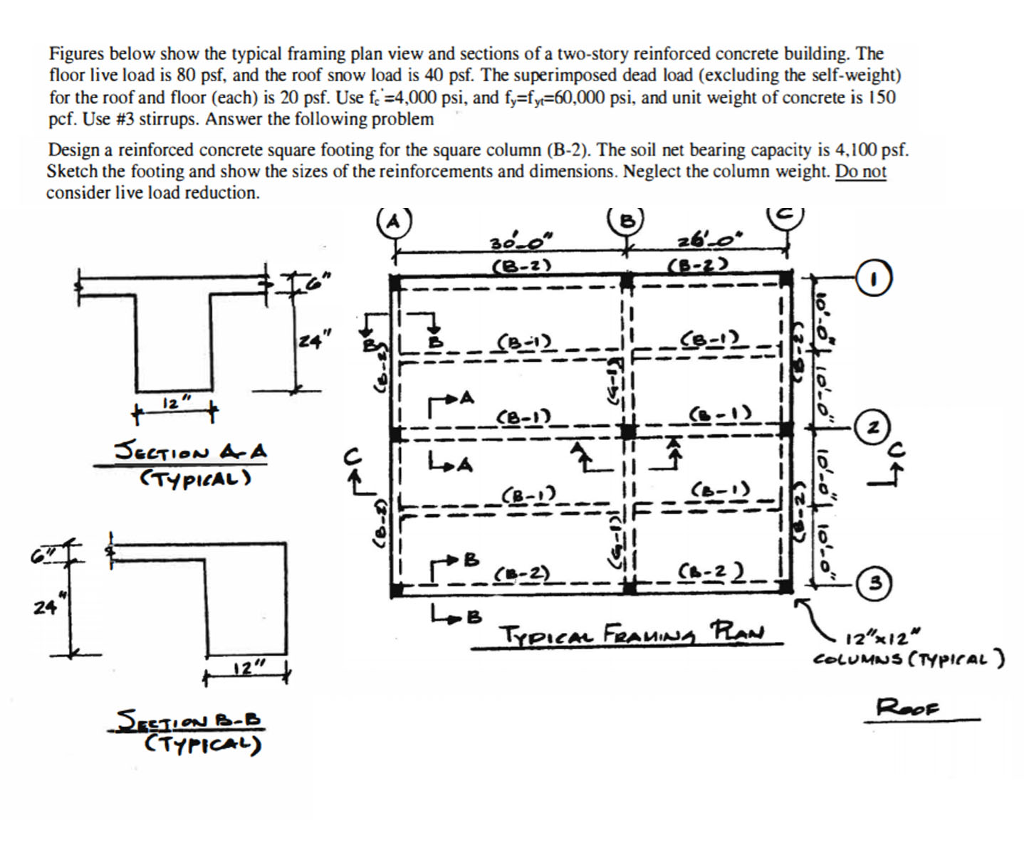 Figures below show the typical framing plan view and | Chegg.com
