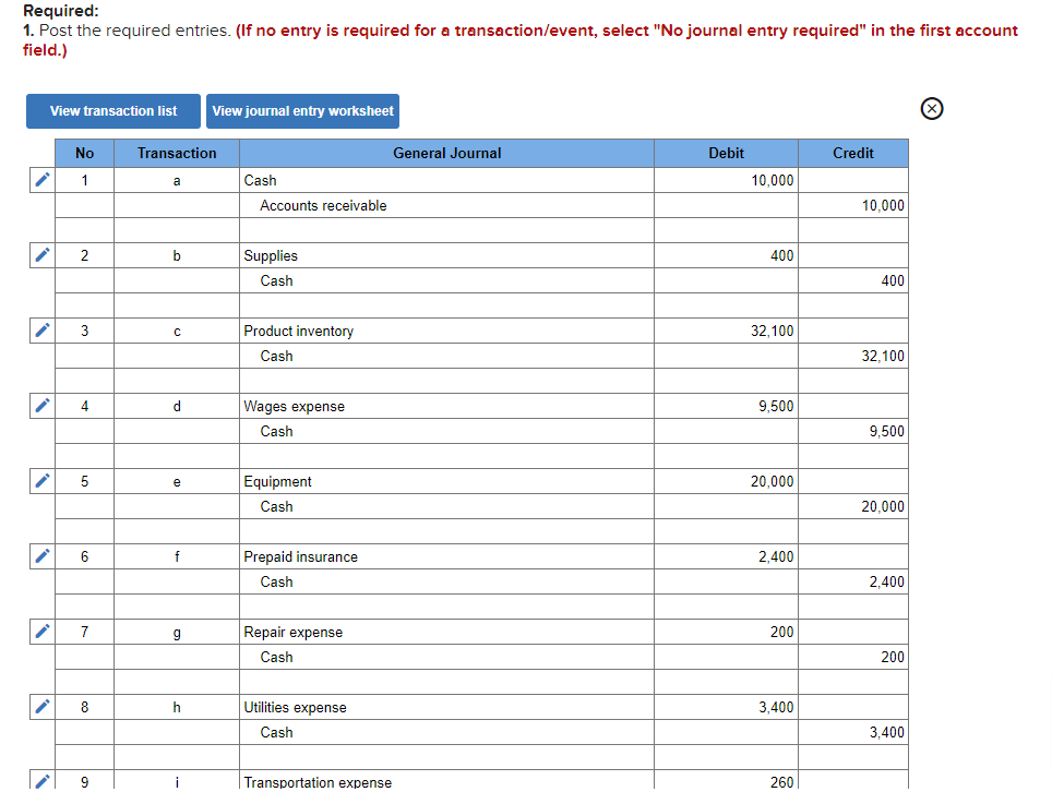 Solved The following transactions occurred during the | Chegg.com