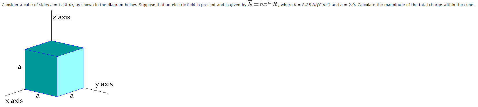 Solved Consider a cube of sides a = 1.40 m, as shown in the | Chegg.com
