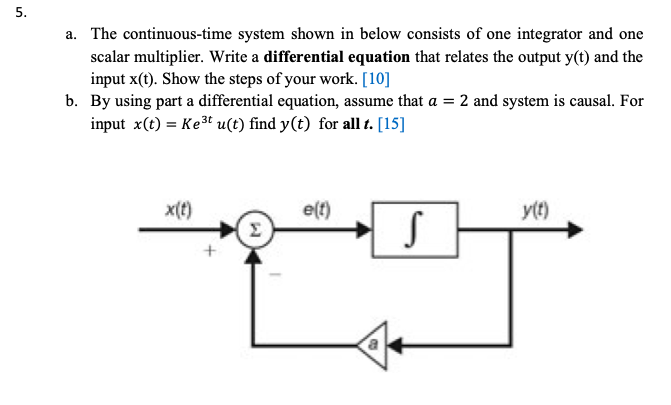 Solved 5. a. The continuous-time system shown in below | Chegg.com