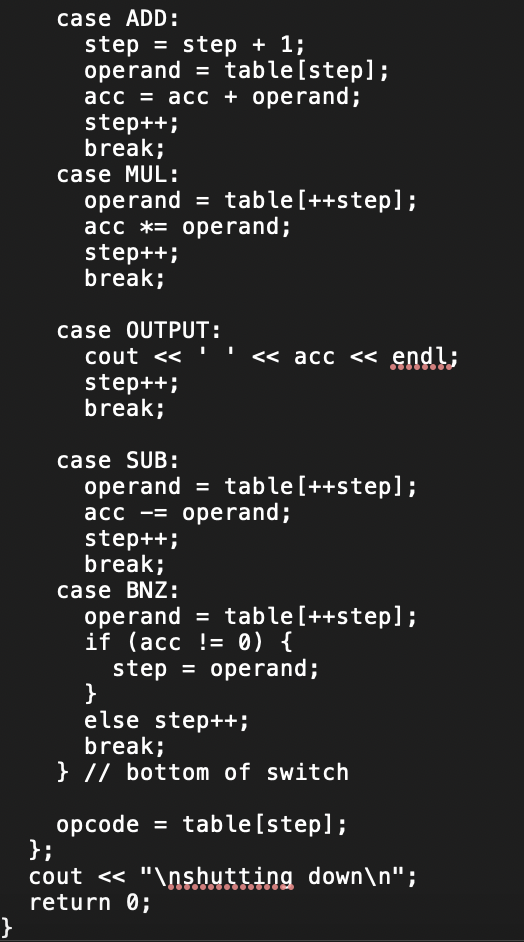 TABLE 4.3 A Program to Add Two Numbers Hex Address | Chegg.com