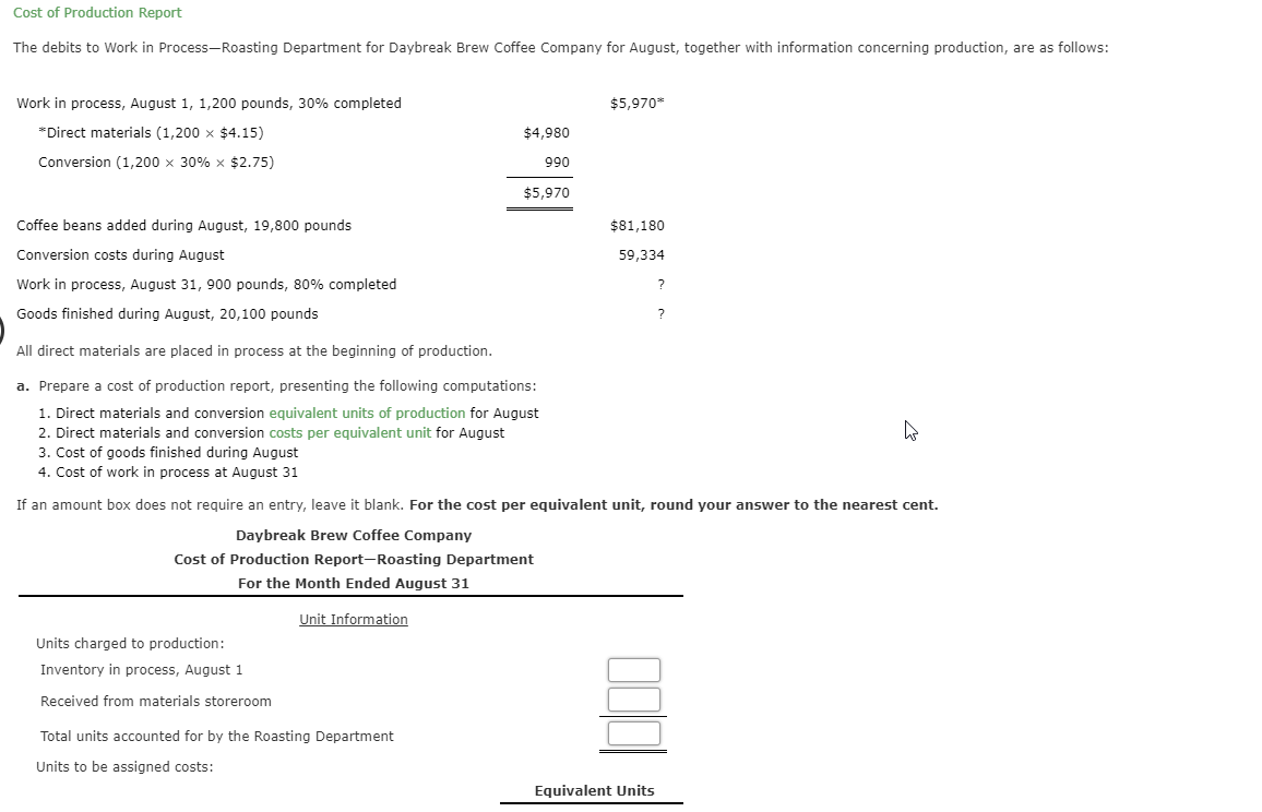 Why Changes In Inventories Is Added In P L