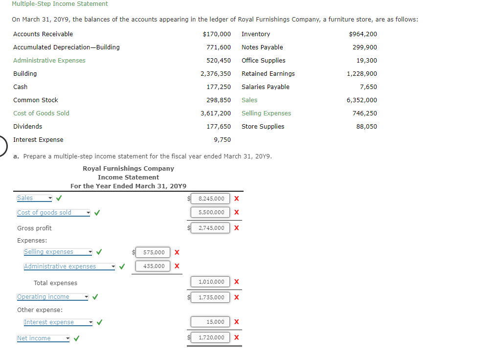 Solved Multiple Step Income Statement On March 31 20y9 The 9635