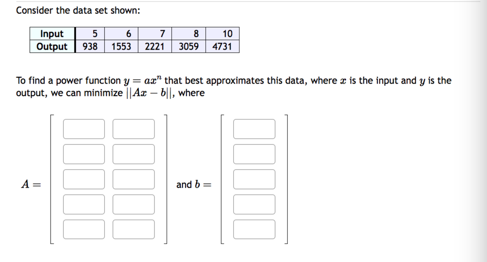 Solved Consider the data set shown: To find a power function | Chegg.com