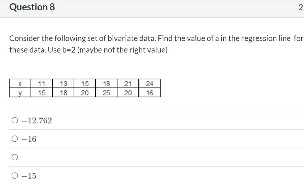 Solved Question 8 2. Consider The Following Set Of Bivariate | Chegg.com