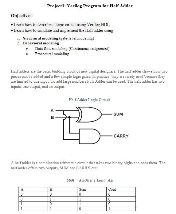 Solved Half adders are the basic building block of new | Chegg.com