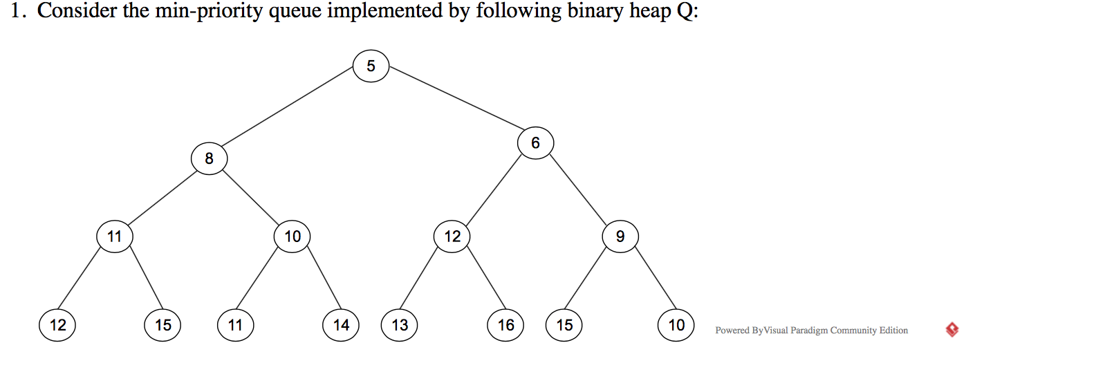 Write pseudocode of Heap-Increase-Key(A, i, k) for | Chegg.com