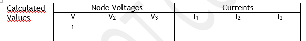 Solved Calculate the node voltages & the mesh currents | Chegg.com