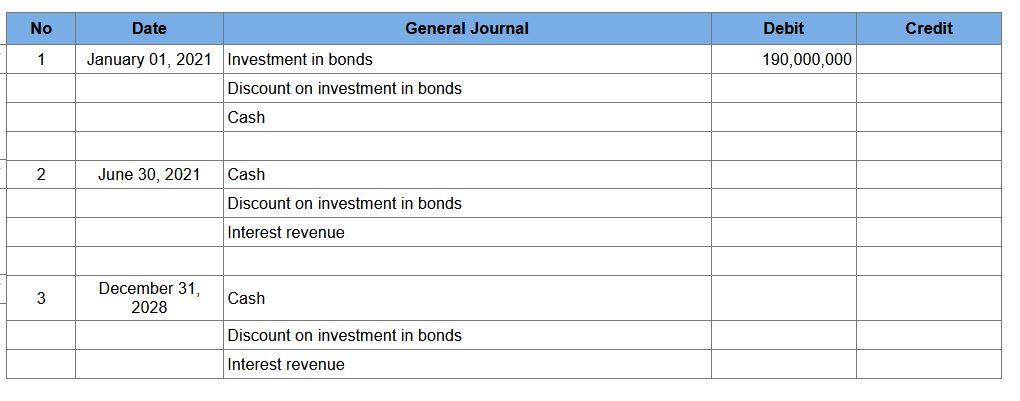 Solved Universal Foods issued 10% bonds, dated January 1, | Chegg.com