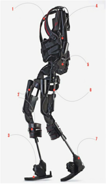 Robotic Exoskeleton Is Represented Below. Define | Chegg.com