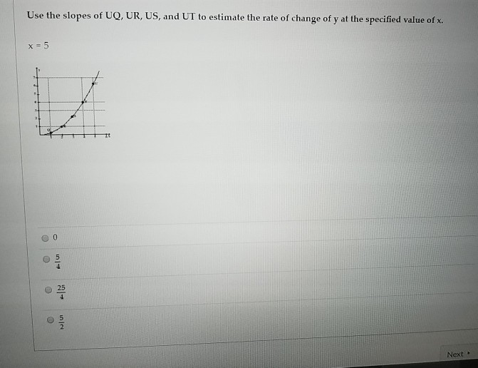 Solved Use the slopes of UQ, UR, US, and UT to estimate the | Chegg.com