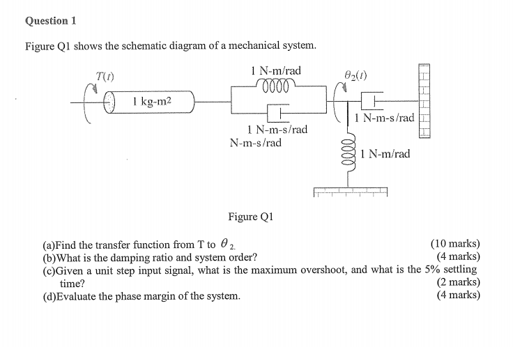 Solved Question 1 Figure Q1 shows the schematic diagram of a | Chegg.com