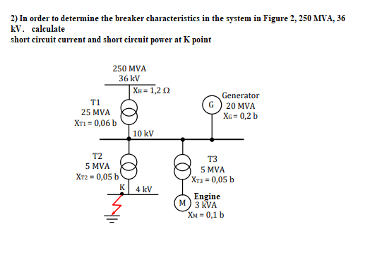 Solved 2) In order to determine the breaker characteristics | Chegg.com