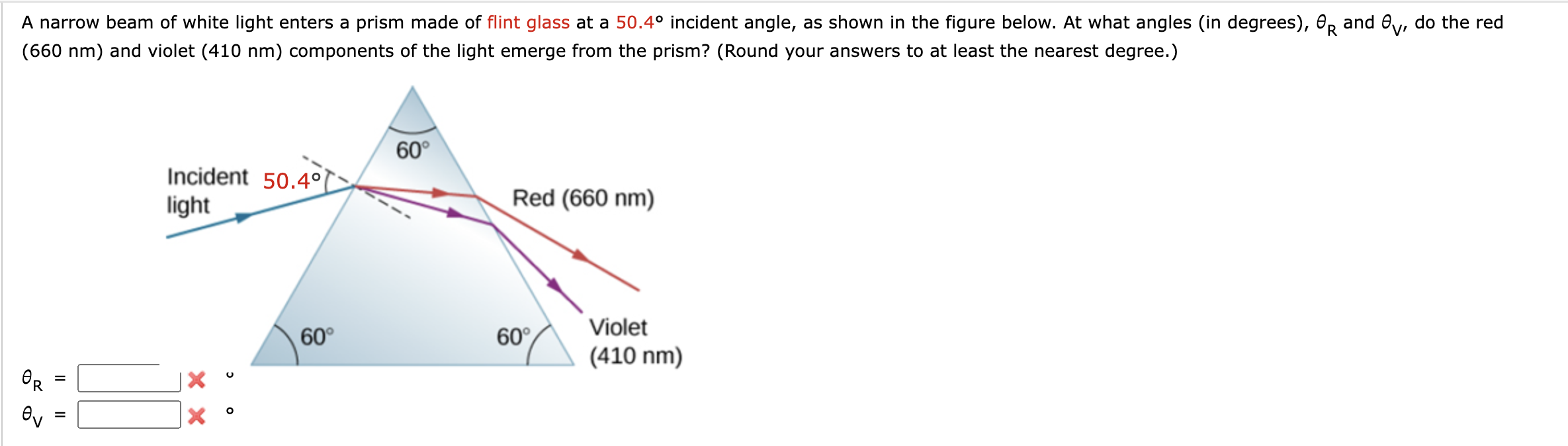 Solved A narrow beam of ﻿white light enters a prism made of | Chegg.com