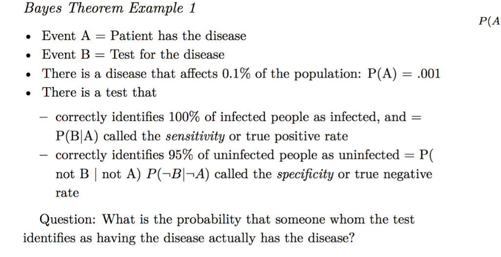 Solved Bayes Theorem Example 1 . Event A Patient has the | Chegg.com