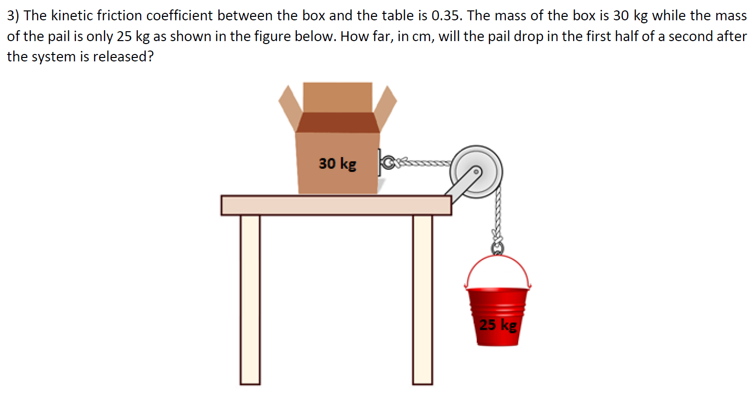 Solved The kinetic friction coefficient between the box and | Chegg.com