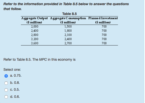 Solved Refer to the information provided in Table 8.5 below | Chegg.com