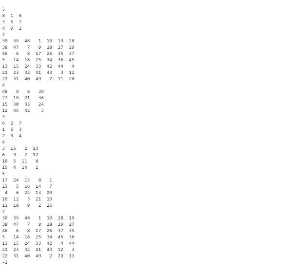 Solved One interesting application of rectangular lists is | Chegg.com