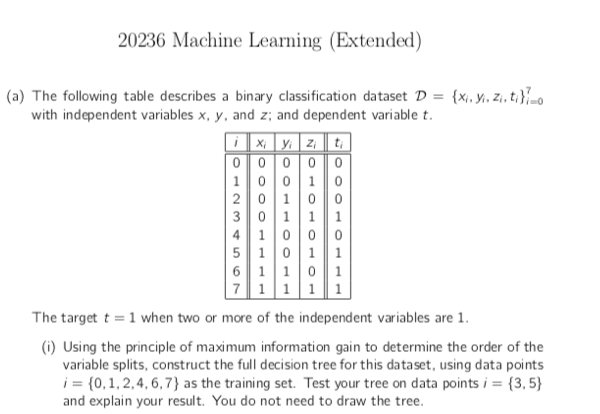 Solved 20236 Machine Learning (Extended) (a) The following | Chegg.com