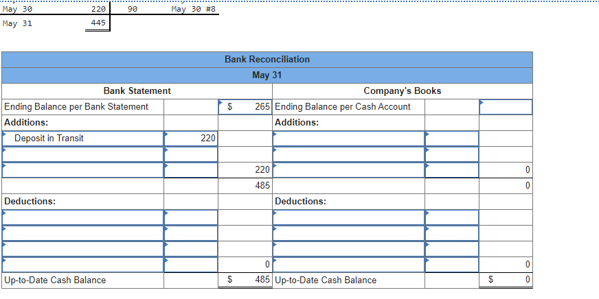 Solved Use the following bank statement and T-account to | Chegg.com