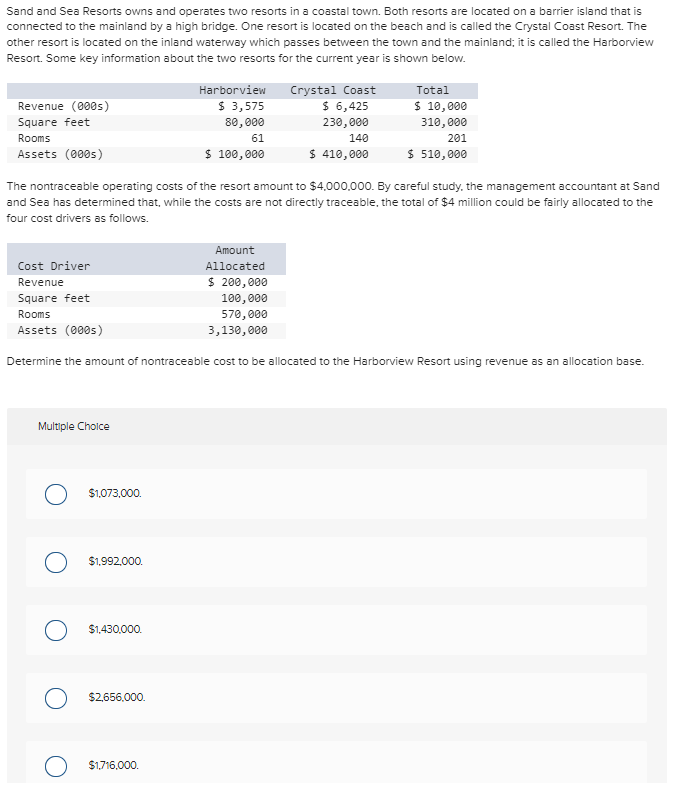 Solved Sand and Sea Resorts owns and operates two resorts in | Chegg.com