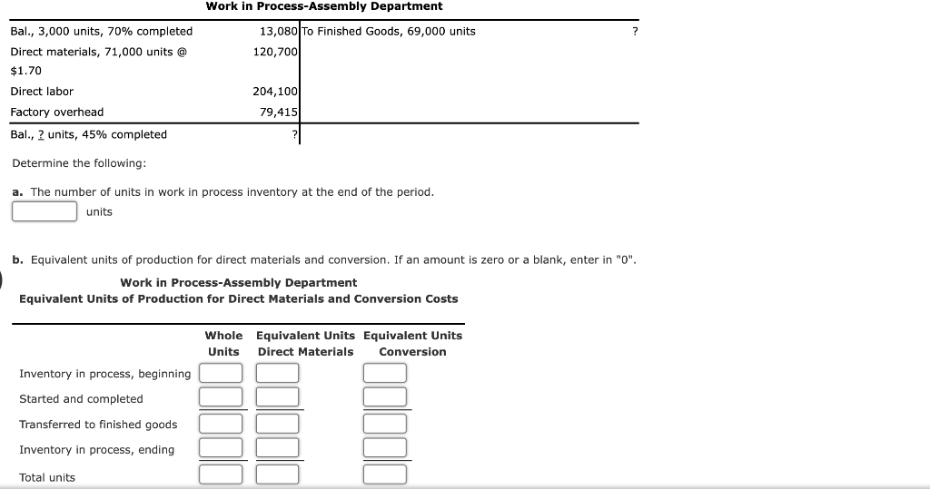 Solved Work in Process-Assembly Department ? Bal., 3,000 | Chegg.com