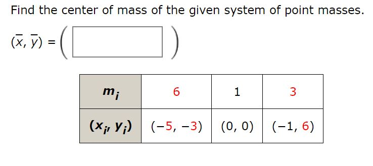 Solved Find the center of mass of the given system of point | Chegg.com