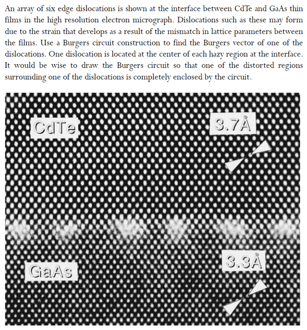 Solved An array of six edge dislocations is shown at the | Chegg.com