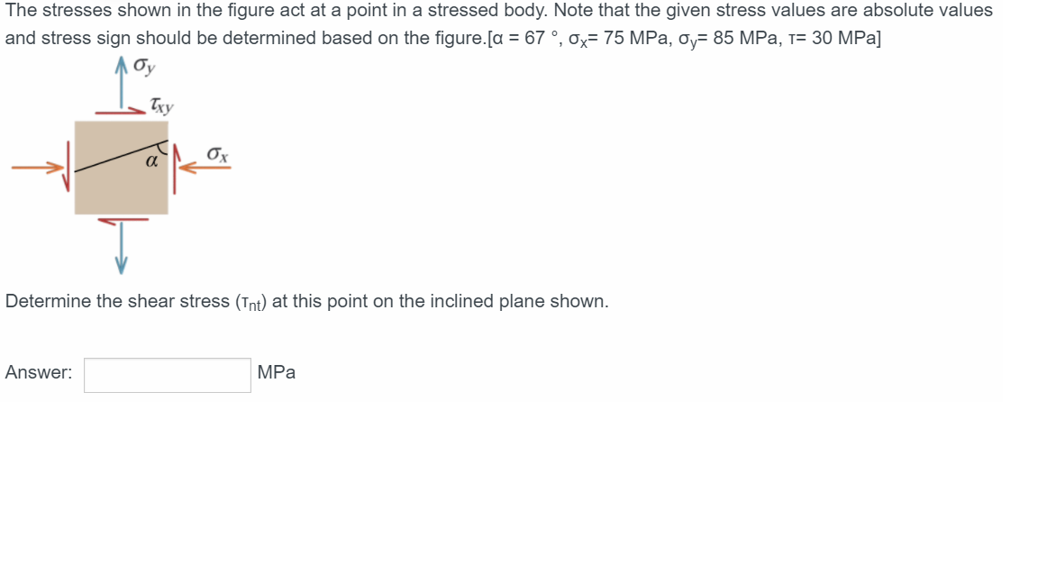 Solved The stresses shown in the figure act at a point in a | Chegg.com