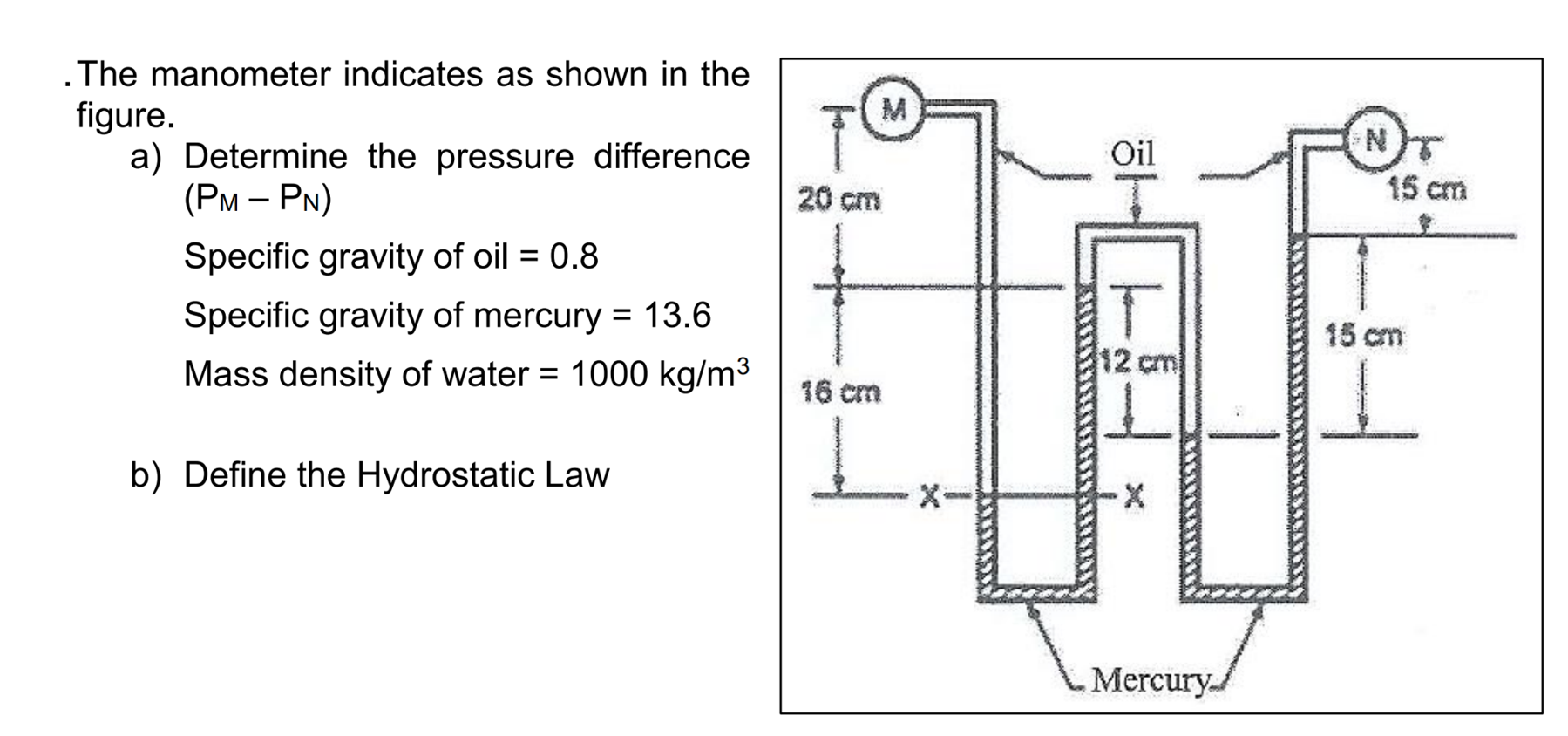 [Solved] Fluid Mechanics . The manometer indicates as sh