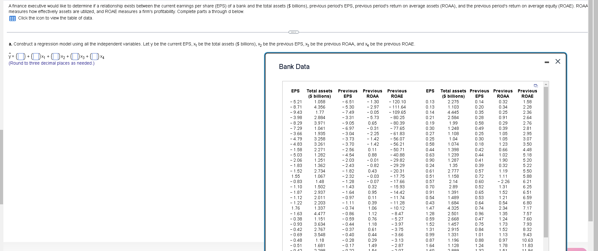 Construct a regression model using all the | Chegg.com
