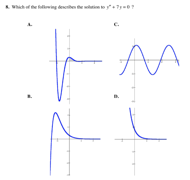 Solved 8. Which of the following describes the solution to | Chegg.com