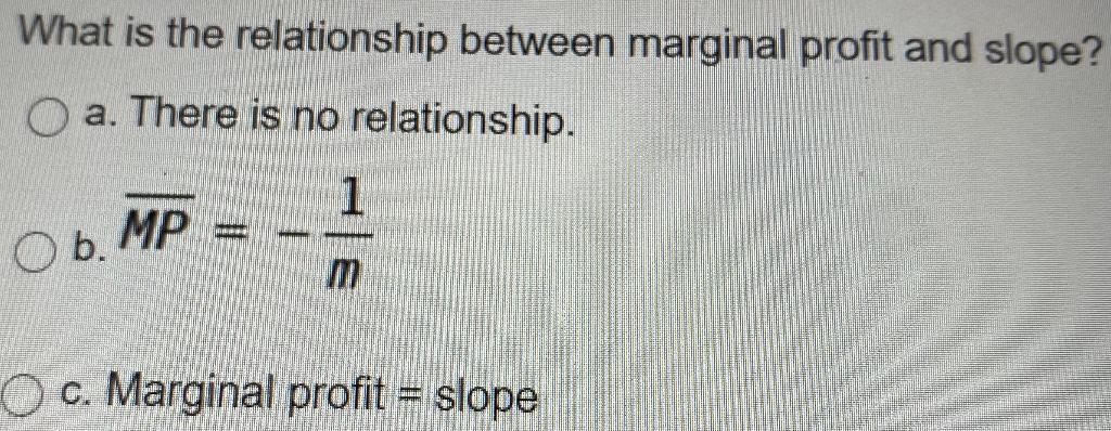 Solved What is the relationship between marginal profit and | Chegg.com