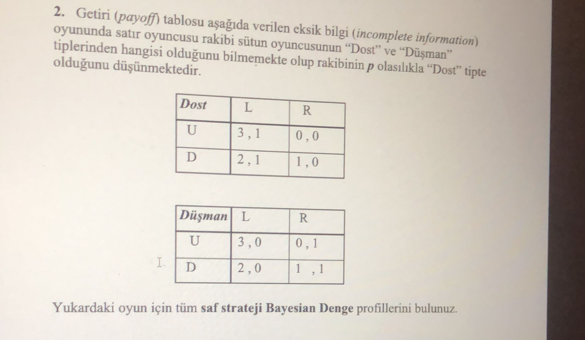 Solved Friend L RU | 3.1 | 0.0 |D| 2.1 | 1.0 |Enemy L RU | Chegg.com