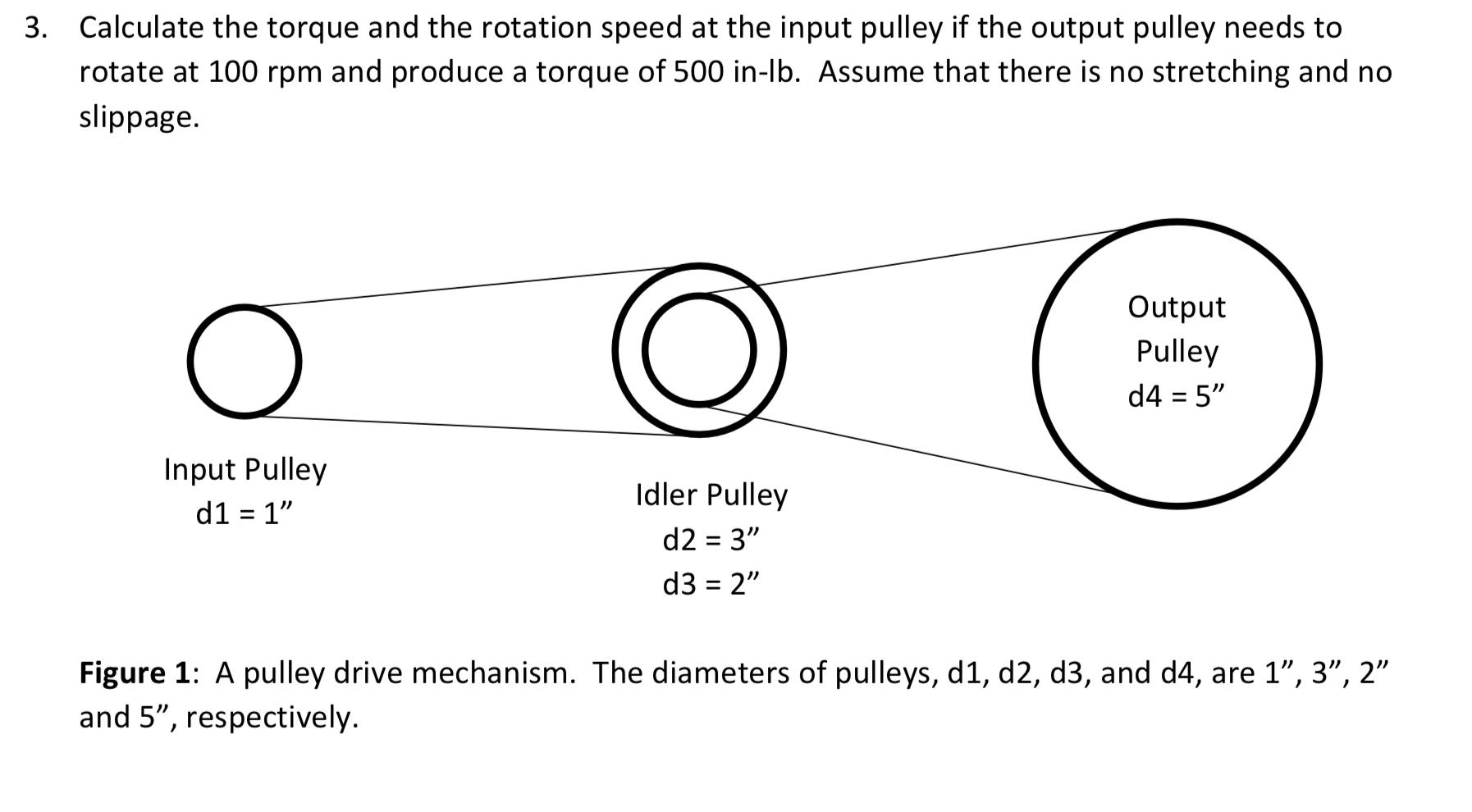 Solved 3. Calculate the torque and the rotation speed at the