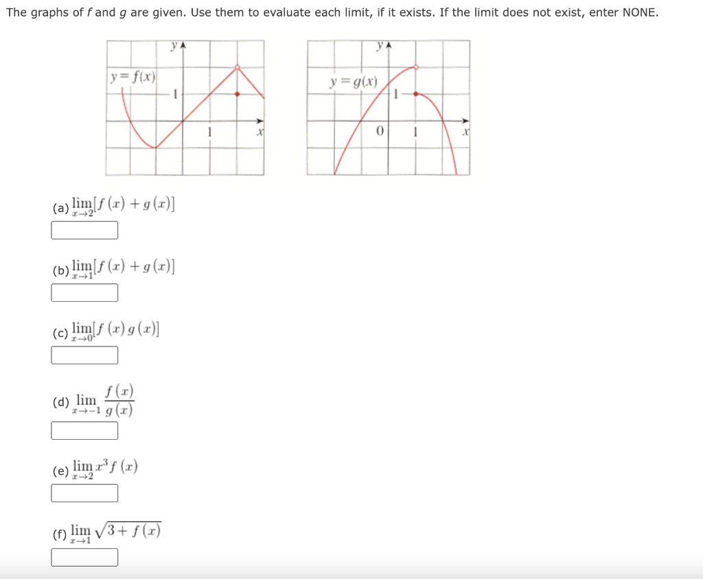Solved The graphs of f and g are given. Use them to evaluate | Chegg.com