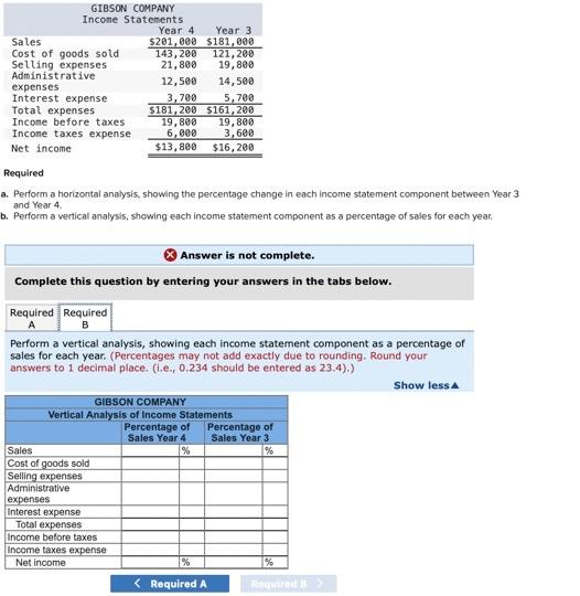 Solved a. Perform a horizontal analysis, showing the | Chegg.com