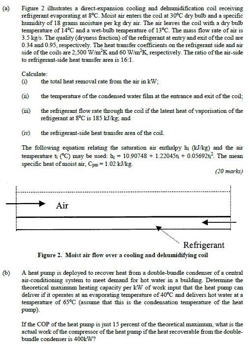 Figure 2 illustrates a direct-expansion cooling and | Chegg.com