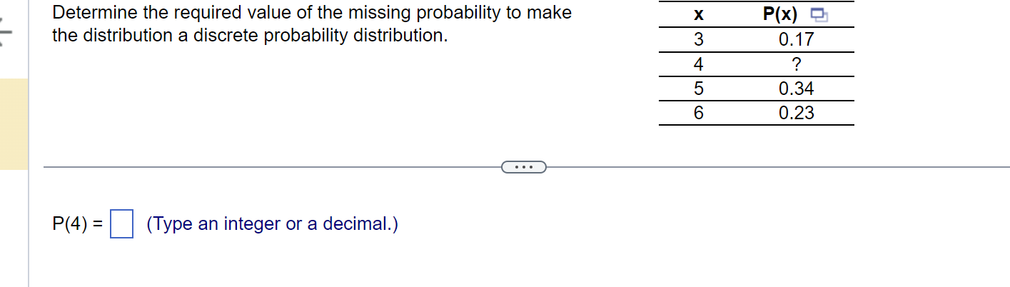 Solved Determine the required value of the missing | Chegg.com