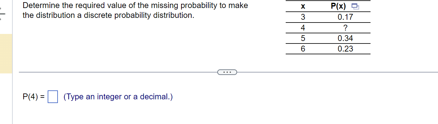 Solved Determine The Required Value Of The Missing Chegg Com