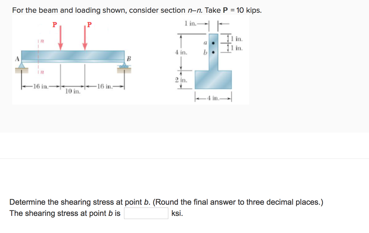 Solved For The Beam And Loading Shown, Consider Section N-n. | Chegg.com