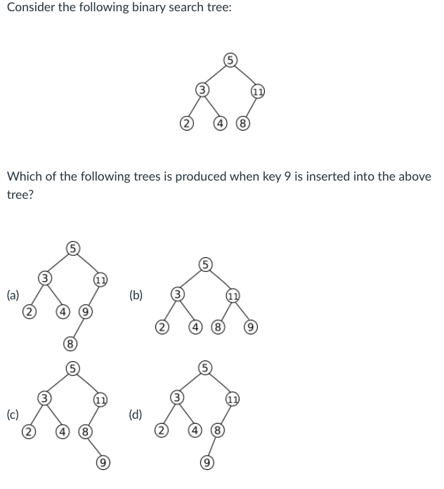 Solved Consider The Following Binary Search Tree: Which Of | Chegg.com