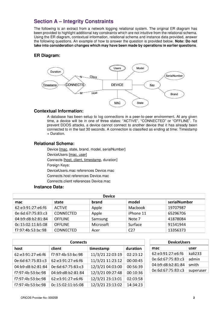 Section A - Integrity Constraints The following is an | Chegg.com