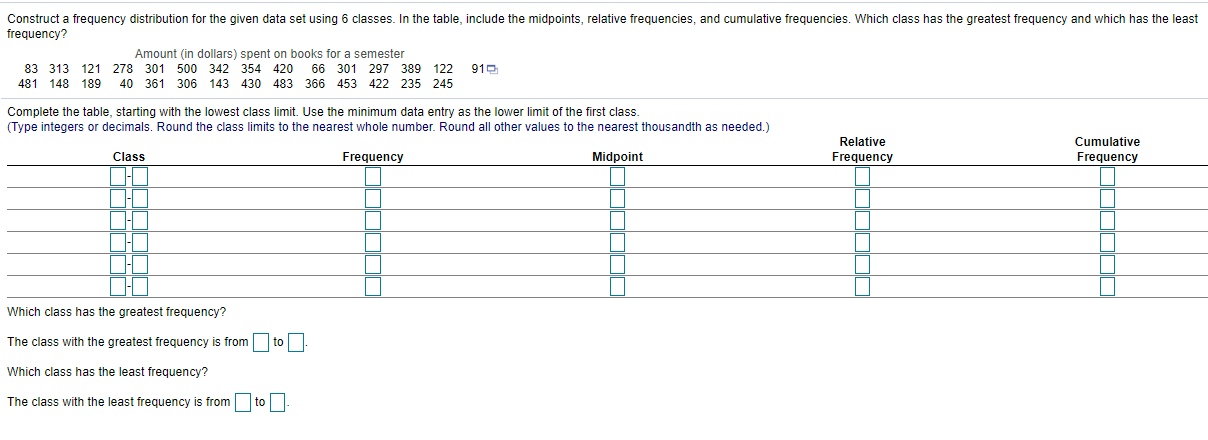 Solved Construct a frequency distribution for the given data | Chegg.com