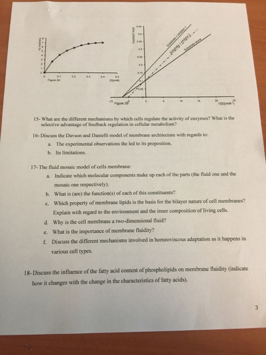 Solved 9.2 15- What are the different mechanisms by which | Chegg.com