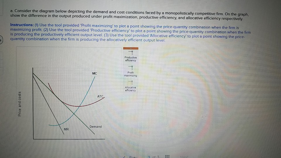 solved-a-consider-the-diagram-below-depicting-the-demand-chegg