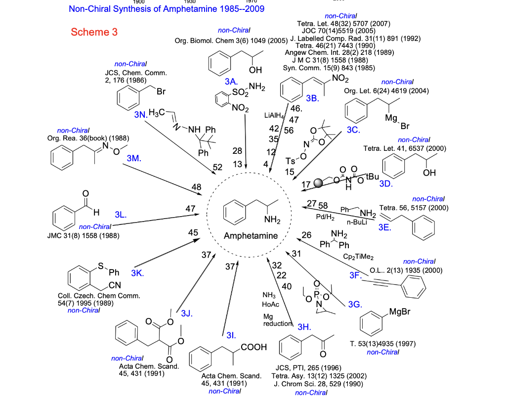 Solved TA 4(7)1619(1993) (1985) Stereoselective Synthesis Of | Chegg.com