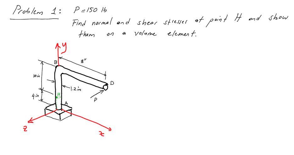 Solved Problem 1 = P = 150 lb Find normal and shear stresses | Chegg.com