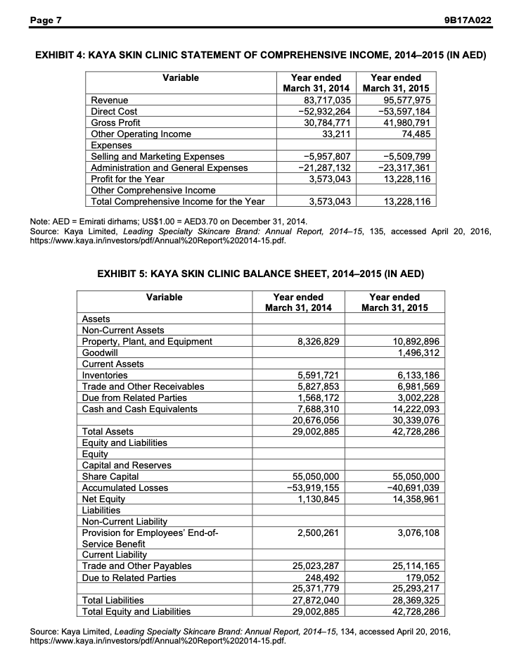 Kaya skin clinic prices for acne treatment new arrivals